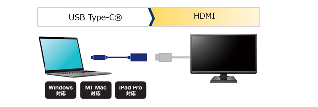 GP-CHD460H