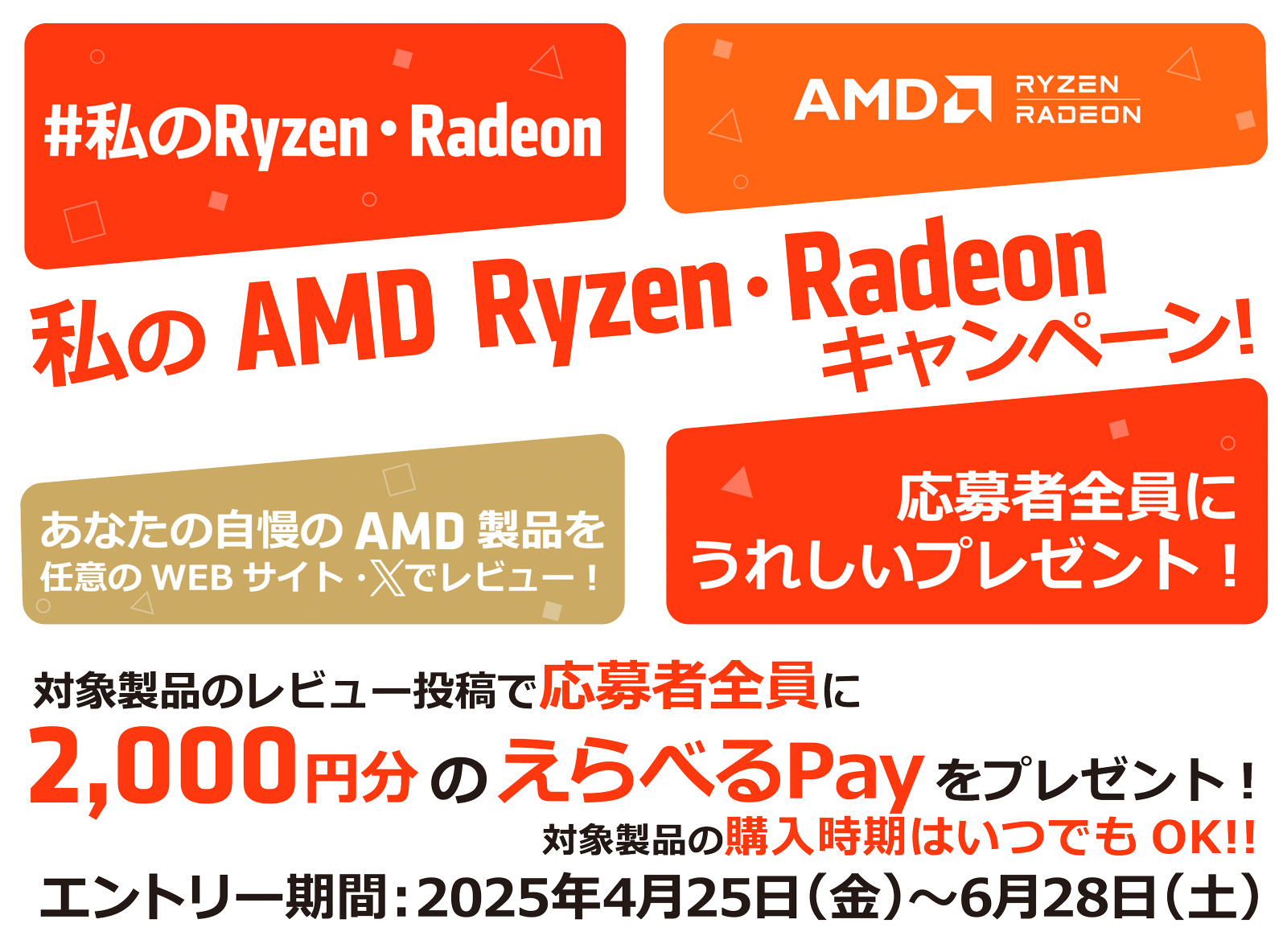 私のAMD Ryzen・Radeonキャンペーン